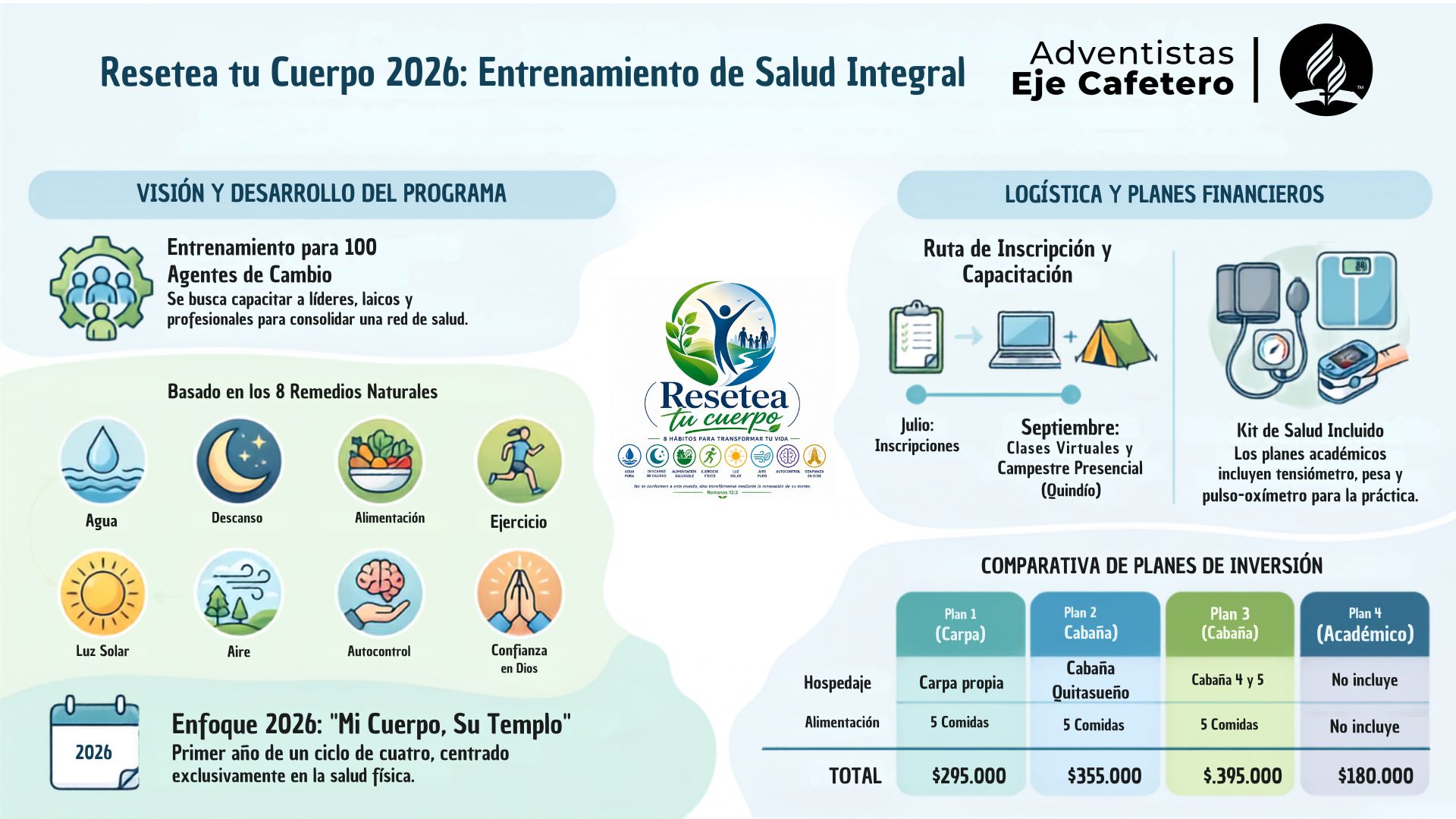 Curso de Salud: Resetea tu cuerpo 2026